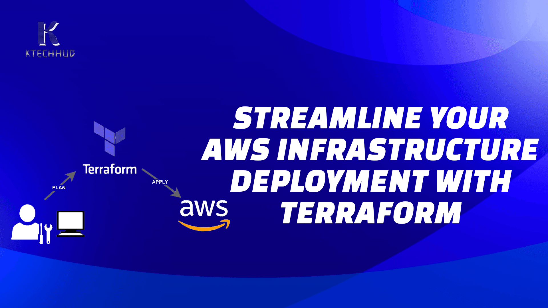 Streamline Your AWS Infrastructure Deployment with Terraform