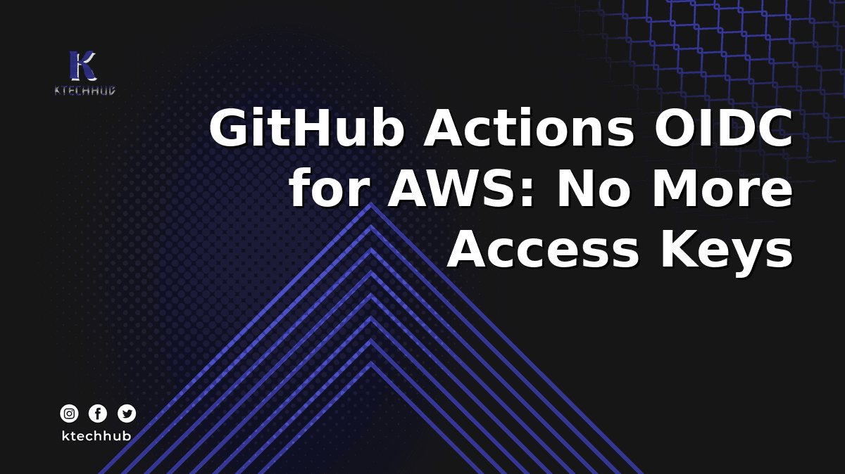 GitHub Actions OIDC for AWS - Deploy With AssumeRoleWithWebIdentity, No Access Keys